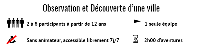City Rallye Découverte - Caractéristiques