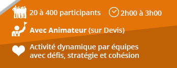 Description résumé City Rallye XL - team building - Cohésion - Incentive - CE - Citeamup