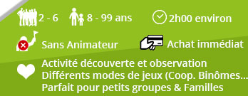 Description résumé City Rallye Découverte - Citeamup